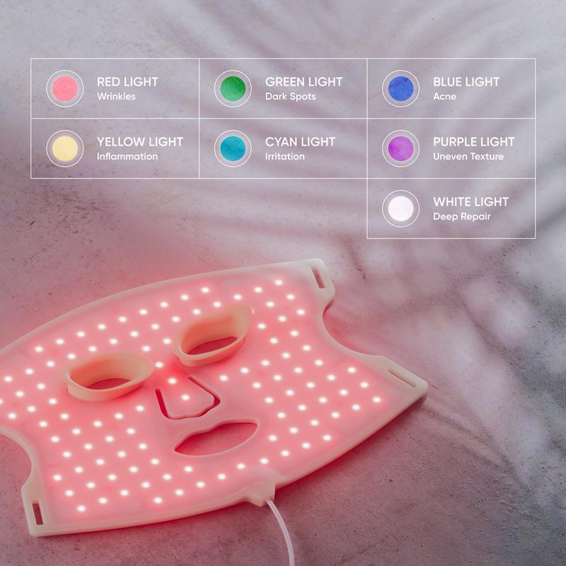 EternaGlow LED Light Therapy Mask
