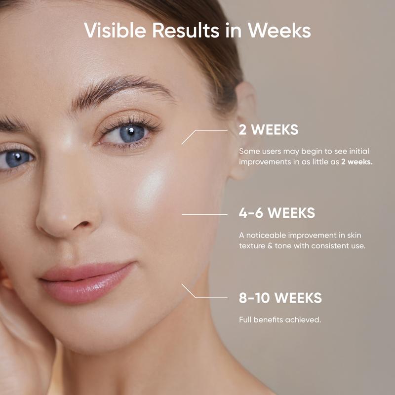 EternaGlow LED Light Therapy Mask