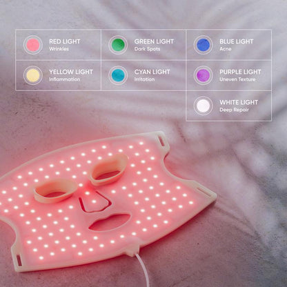 EternaGlow LED Light Therapy Mask
